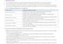 build a custom CRM and lead management system